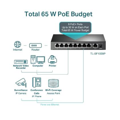 Imagem de Switch TP-Link TL-SF1009P 8 Portas POE+ Metal Fast Ethernet 10/100Mbps