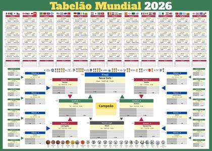 Imagem de Tabela da copa do mundo 2026 - pôsterpedia