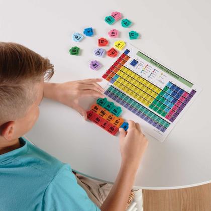 Imagem de Tabela Periódica Hand2Mind Connecting Color - Infantil (10-13 anos)