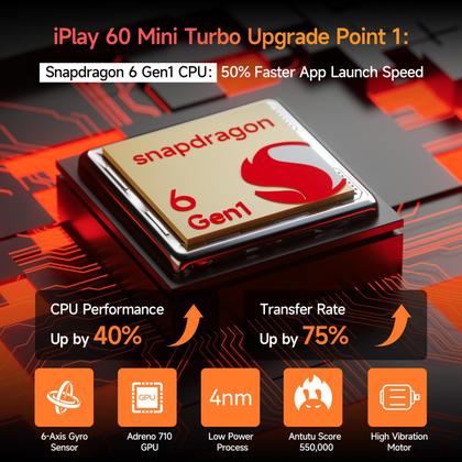 iPlay60ｍini Turbo Tablet ALLDOCUBE iPlay60 Mini Turbo 8,4