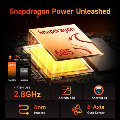 Magazine Luiza | Pra você é Magalu!