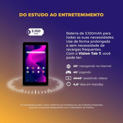 Imagem de Tablet Positivo Vision Tab7 64gb 3gb Ram Tela 7” IPS, Bateria 3100mAh, Android 14 Go Wifi Bluetooth t307 Case