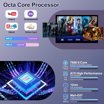 Tablet ZIOVO 2025 - Android 14, 22GB RAM, 128GB ROM, 10.1