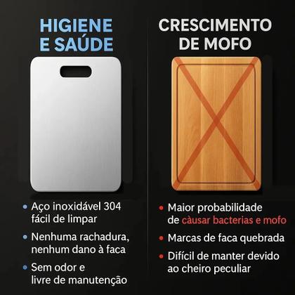 Imagem de Tábua De Corte Aço Inox Para Cozinha Churrasco Prateado 1.2MM