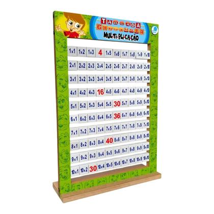 Imagem de Tabuada Giratória Matemática Brinquedos Educativos Pedagógico Escolar Simque 7 anos