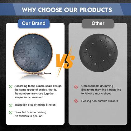 Imagem de Tambor de língua de aço NBMICSO 15 Note 35,56 cm, tecla D com livro de música