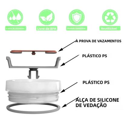 Imagem de Tampa De Copo Stanley À Prova De Derramamento E Resistente a Respingos, Caneca De Aço Inoxidável