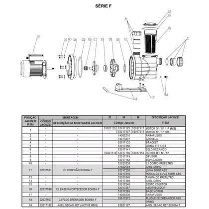Imagem de Tampa Pré Filtro Jacuzzi Bomba F Com Rosca Encaixe Duplo