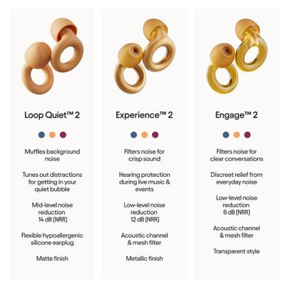 Imagem de Tampões de ouvido Loop Quiet 2, ultra-confortáveis, reutilizáveis, com ruído de 24 dB (SNR)