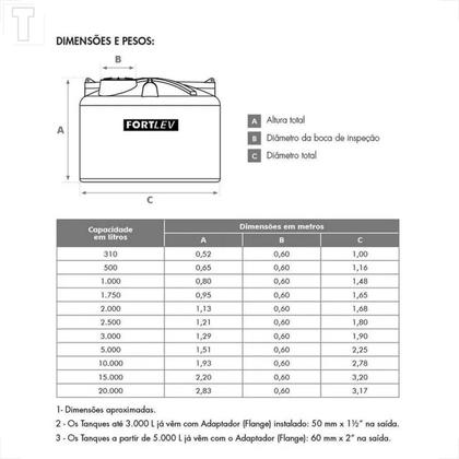 Imagem de Tanque fortlev polit 3000l tpa rosca