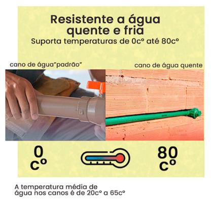 Imagem de Tapa Furo Com Rosca Para Cano De Agua Furado 5 Unidades