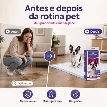 Imagem de Tapete Confort Descartável Para Filhotes 80x60 C/ 30 Un