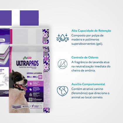 Imagem de Tapete Higiênico Cães Ultra Pads Lavanda 80x60cm Petlike 30 Unidades Absorção Antiodor