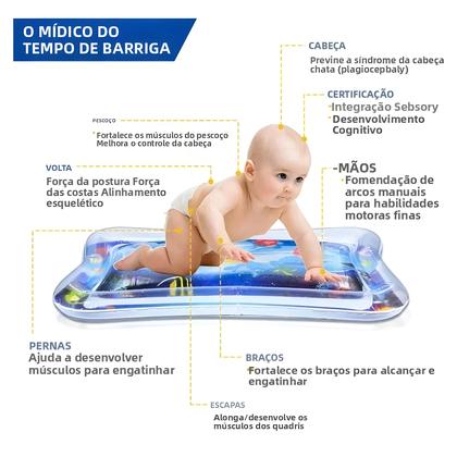Imagem de Tapete Inflável Para Brincar Na Água Para Bebês E Crianças Pequenas, Brinquedo De Atividade Para
