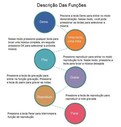 Imagem de Tapete Musical Infantil Interativo