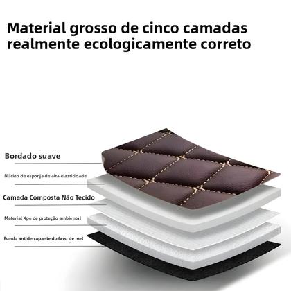 Imagem de Tapetes De Carro Universais Para Honda Vezel HRV HR-V 2023, Acessórios De Interior Automotivo