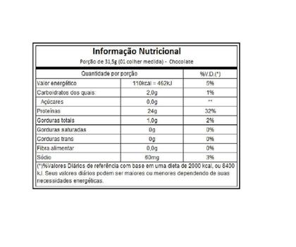 Imagem de Tasty Iso 100% Whey Protein Isolado 912g - Adaptogen Science