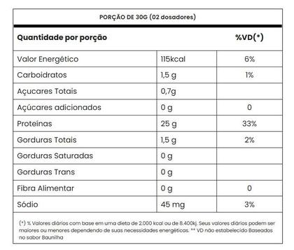 Imagem de Tasty Iso Whey (900g) - Sabor: Doce de Leite