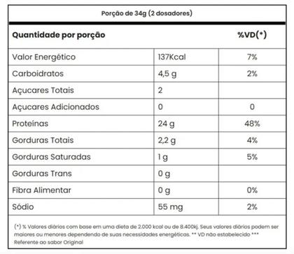 Imagem de Tasty Whey 3W Adaptogen Science 900g Original