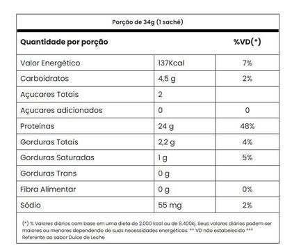 Imagem de Tasty Whey Sachê - Sabor: Chocolate Suiço