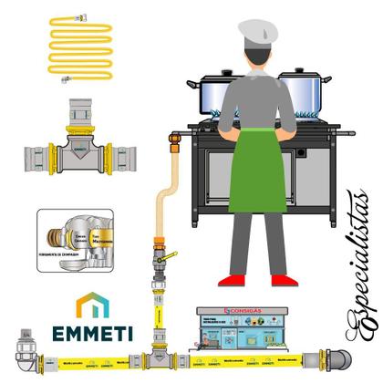 Imagem de Te Igual 90 Liso Fêmea DN 16 mm: Sistema Multicamada