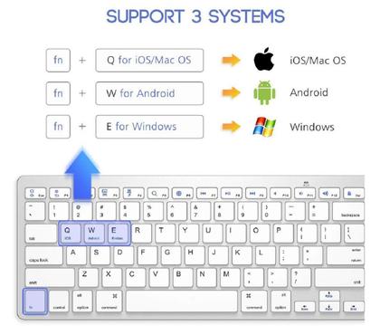 Imagem de Teclado Bluetooth Sem Fio Para Smar tv Celular Tablet Computador Notebook Ergonomico Android IOS