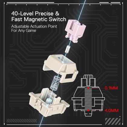 Imagem de Teclado Gamer Redragon K617 Rapid Trigger - 61 Teclas com Fio