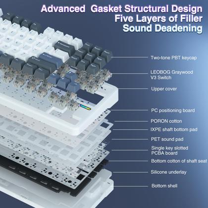 Imagem de Teclado Mecânico AULA F87 com Fio - 75% TKL, Gasket Mount e Hot-Swappable