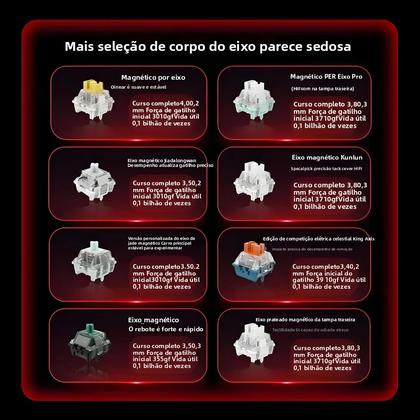 Imagem de Teclado Mecânico Com Interruptor Magnético Madlions MAD68He MAD60He Personalizado Com Fio Para