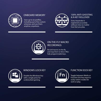 Imagem de Teclado Mecânico para Games ASUS ROG Strix Scope RX - Preto