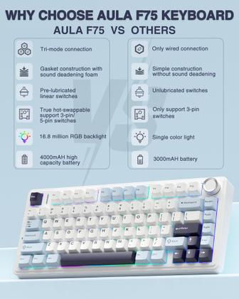 Imagem de Teclado mecânico sem fio AULA F75 75% com retroiluminação RGB