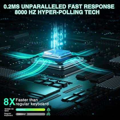 Imagem de Teclado para jogos AULA WIN60 HE MAX Interruptores magnéticos com fio