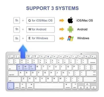 Imagem de Teclado+ Suporte+ Mouse+ Capa Tpu Para iPad 6ª Geração 9,7"