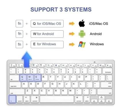 Imagem de Teclado+ Suporte+ Mouse+ Capa Tpu Para iPad 8ª Geração 10.2"