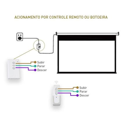 Imagem de Tela de Projeção Tensionada Elétrica Tbts100h (221 x 124 cm) 110V