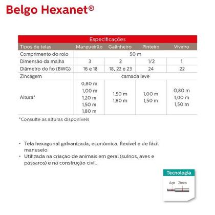 Imagem de Tela Hexagonal Viveiro Belgo - 1/2"x22 - Fio 0,56mm - 0,80m De Altura - 50M