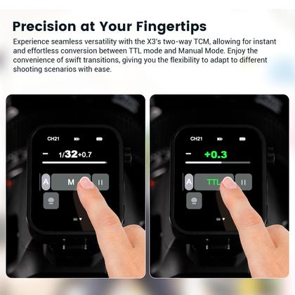 Imagem de Tela sensível ao toque Flash Trigger Godox X3-S TTL para câmera Sony