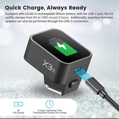 Imagem de Tela sensível ao toque Flash Trigger Godox X3-S TTL para câmera Sony