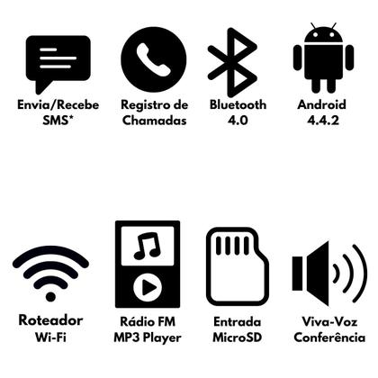 Imagem de Telefone Celular Rural Fixo de Mesa 3G e Wifi 5 Bandas BDF12