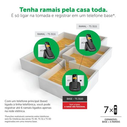 Imagem de Telefone Sem Fio Intelbras TS3112 Ramal Branco