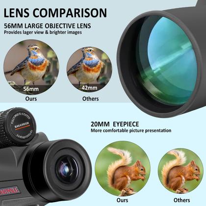 Imagem de Telescópio Monocular Celticbird 12x56 de Alta Potência com Adaptador