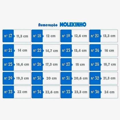 Imagem de Tênis Molekinho Napa Floater Rustico 2635.101 - Branco/Azul/Bege