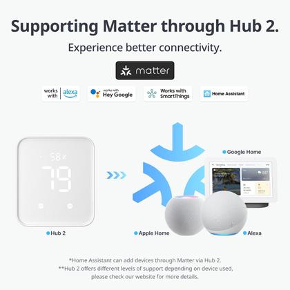 Imagem de Termômetro de ambiente Higrômetro SwitchBot Bluetooth Indoor
