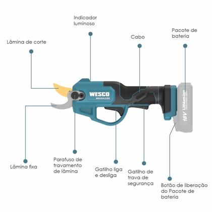 Imagem de Tesoura Poda Wesco 18v Ws8360.9 + 1bat 4ah carreg + tesoura