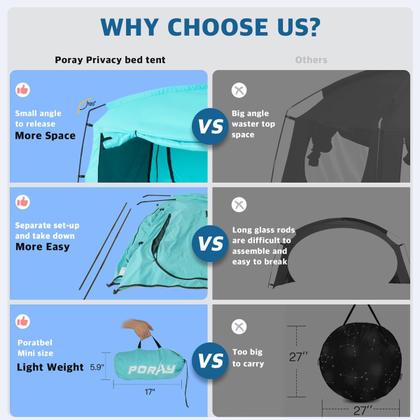 Imagem de Tienda de Cama Portátil Porayhut para Privacidad para Dormir, Color Verde Azulado Completo