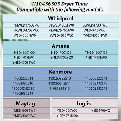 Imagem de Timer Osyyhe W10436303 compatível com secador de hidromassagem