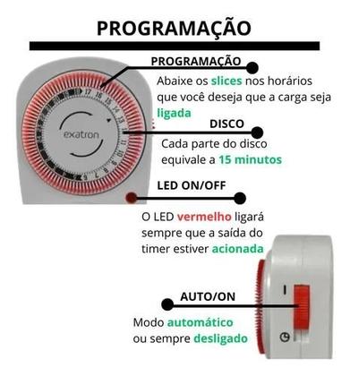 Imagem de Timer Temporizador Analógico Bivolt EXATRON