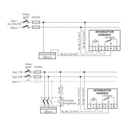 Coel Timer Timer Temporizador Digital Coel Bivolt Programador Rtst20 ...