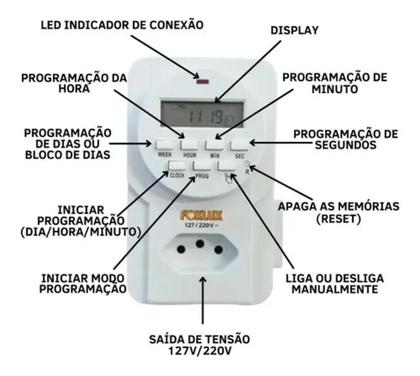 Imagem de Timer / Temporizador Digital Foxlux