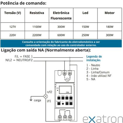 Imagem de Timer Temporizador Digital Industrial DIN 110v 220v Bivolt